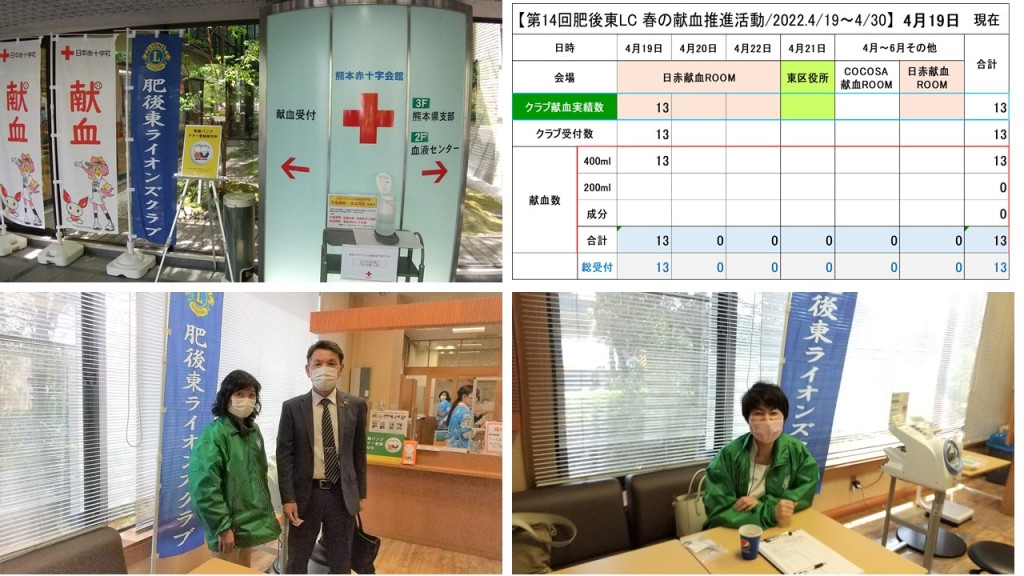 2022.4月献血推進活動(4.19日赤血液センター)
