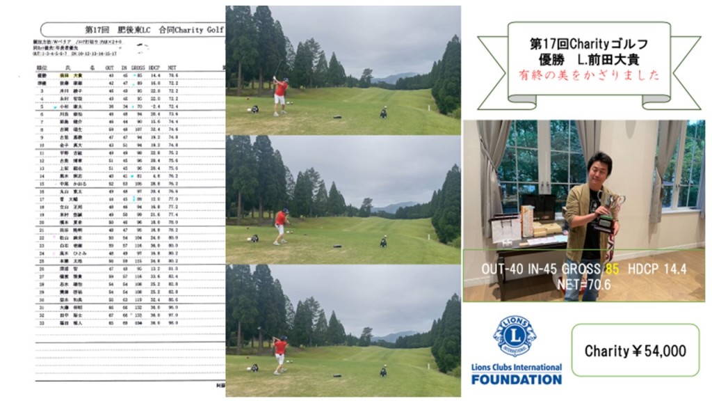 レ第17回Charity Golf コンペ in 阿蘇ハイランドG優勝者